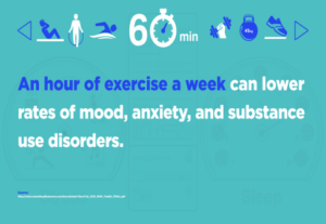 exercise image